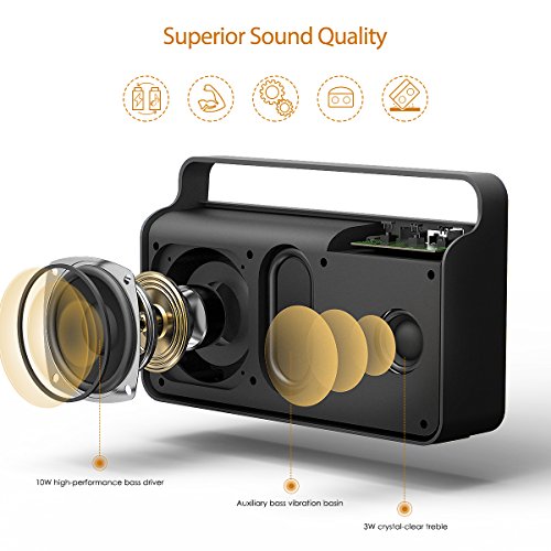 portable bluetooth speakers pohopa hs 456 fabric speaker v4 0 with dual 10w stereo sound and portable bluetooth speakers pohopa hs 456 fabric speaker v4 0 with dual 10w stereo sound and